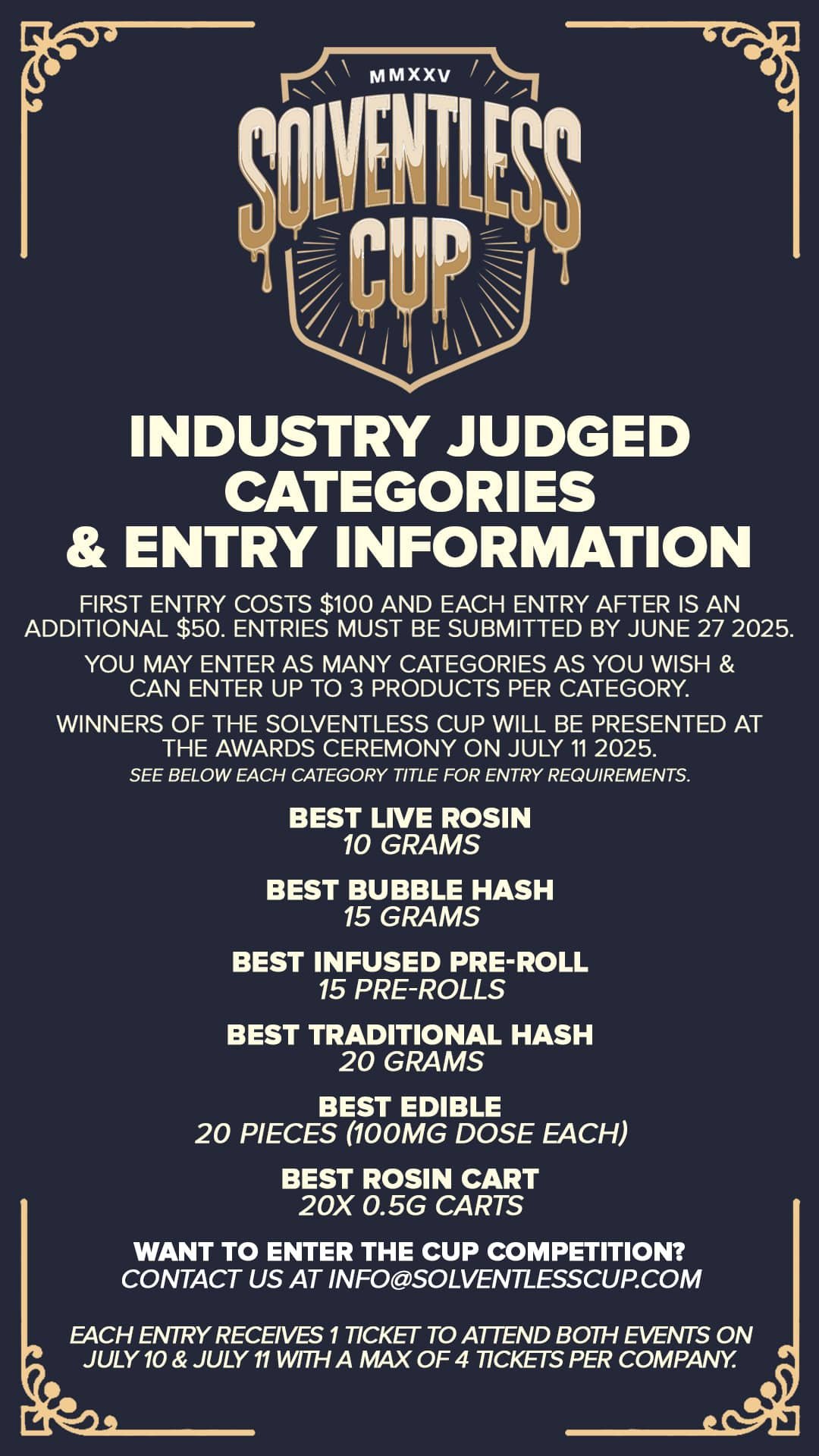 Solventless Cup 2025 Entry Details