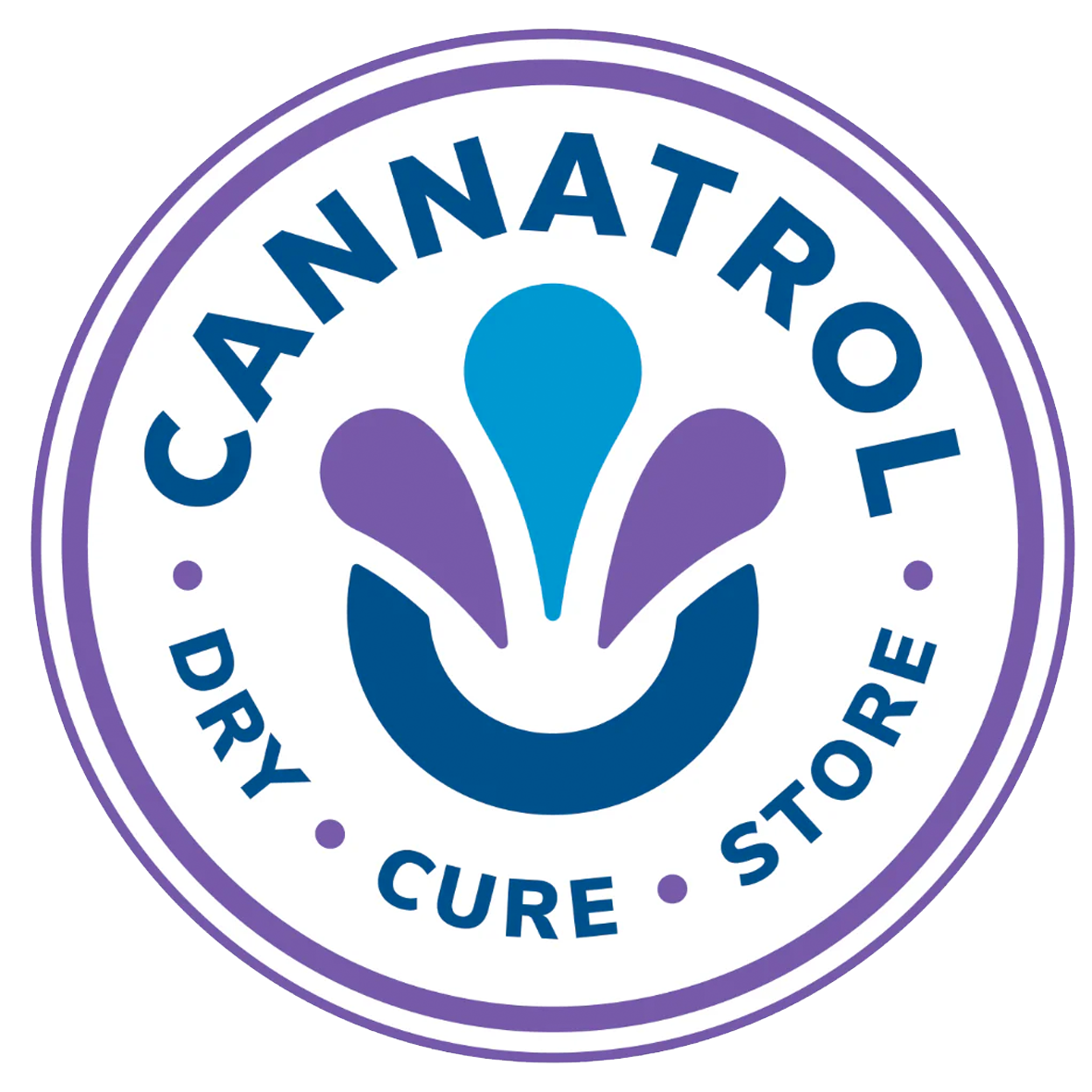 Cannatrol